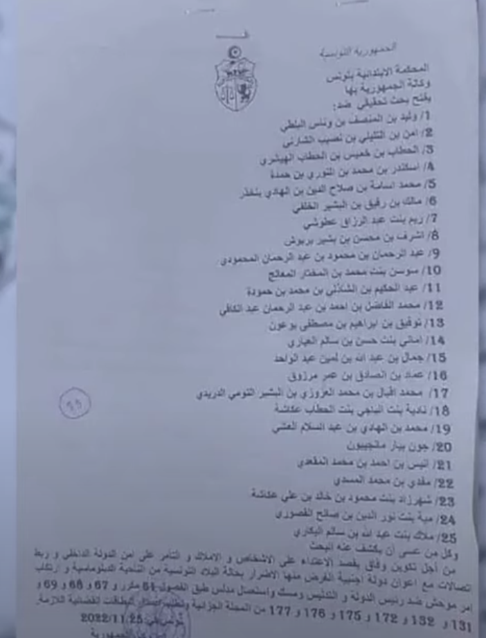 Tunisia - Leaked judicial document reveals investigation of 25 people accused of conspiring against state security