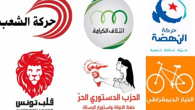 The Secret behind Foreign Funding in Tunisia's Political Parties