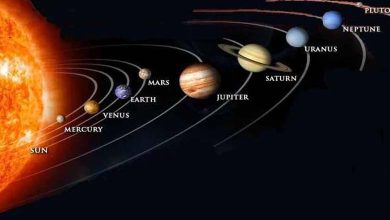 9 new planets join the "Hot Jupiter" category 