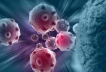 "Calcium Storm": A Highly Potent Drug against Cancer 