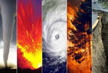 Gen Z’s Climate Anxiety: Thoughts on Future Disasters