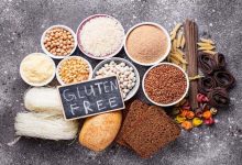 Gluten-Free Products: Limited Benefits and High Costs