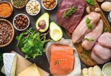 Does a High-Protein Diet Cause Weight Gain?