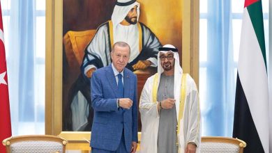 Strong Growth in Economic Ties Between Turkey and the UAE