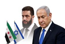 Key Provisions of the Expected Security Settlement Agreement Between Syria and Israel
