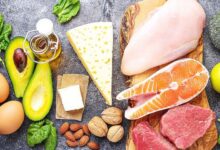 Is the ketogenic diet beneficial for people with type 2 diabetes?