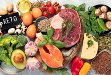 Can the ketogenic diet help treat diabetes? An analysis of mechanisms, potential benefits, and limitations