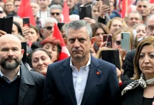 Arrests and investigations deepen concerns over repression of the Turkish opposition